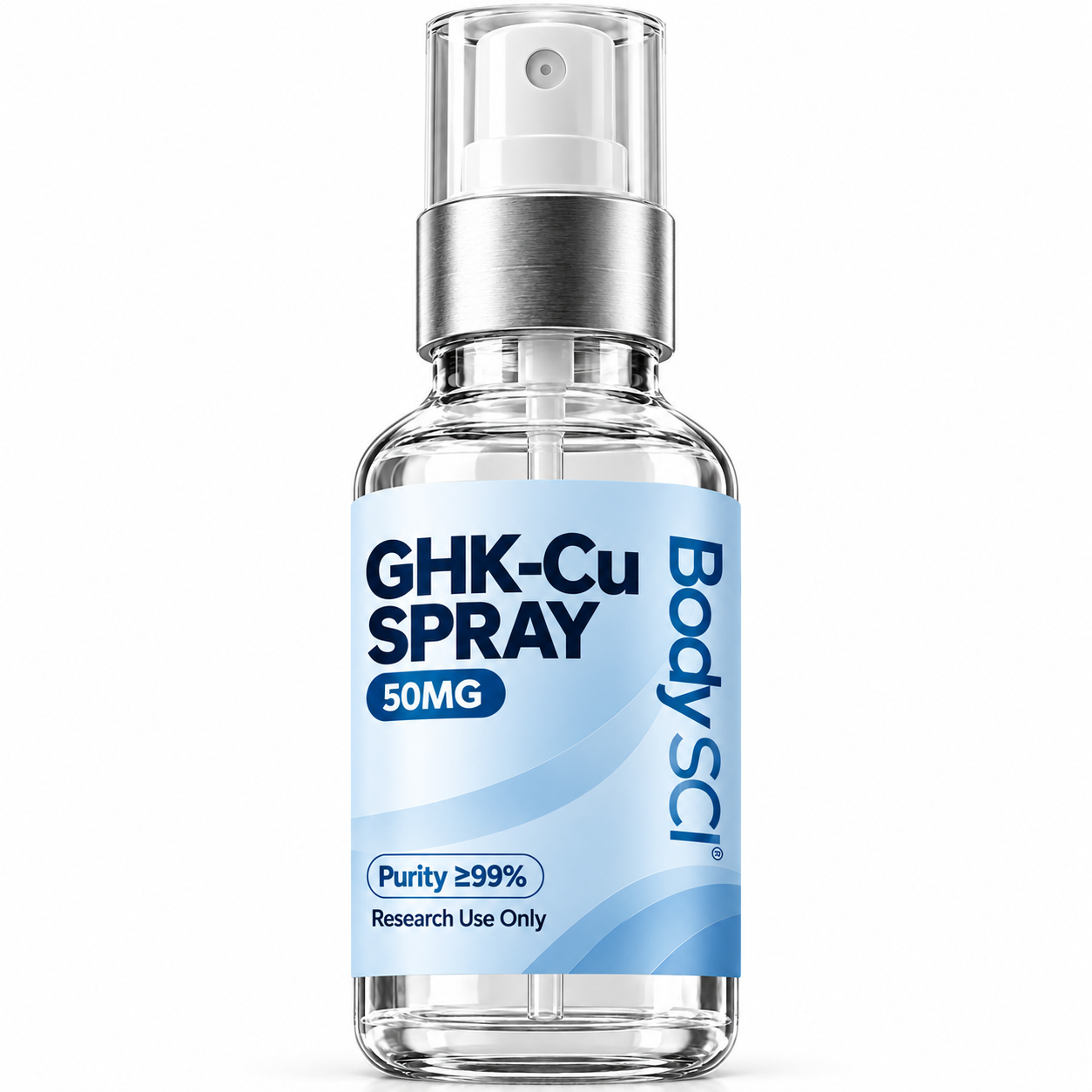 GHK-Cu SPRAY