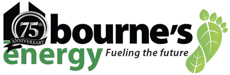 Bourne's Energy logo