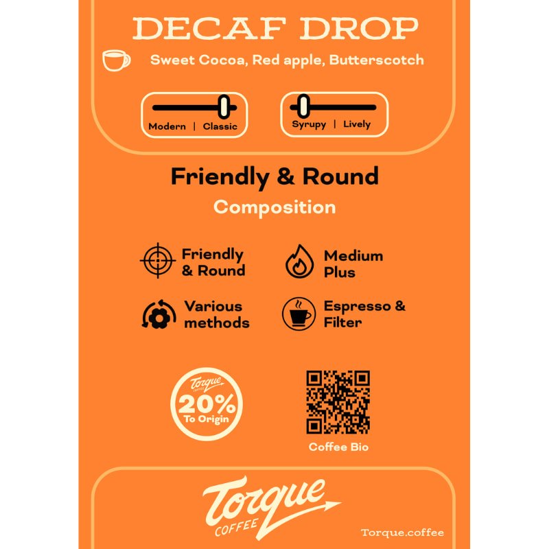 Decaf Drop 3