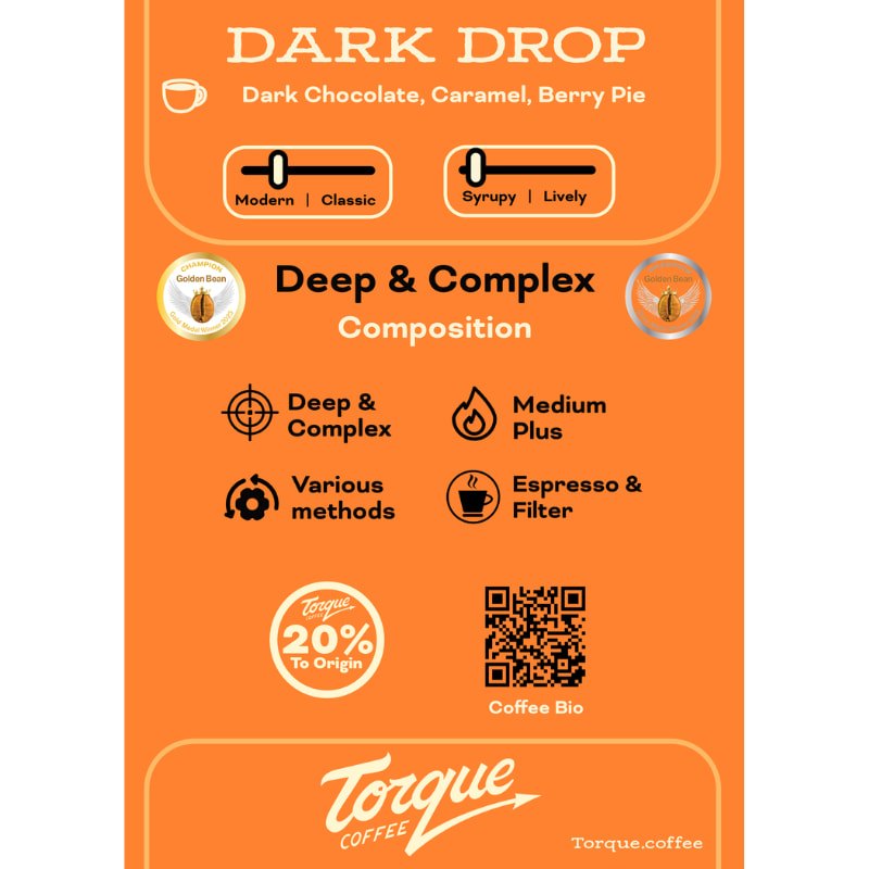 Dark Drop - Espresso 3