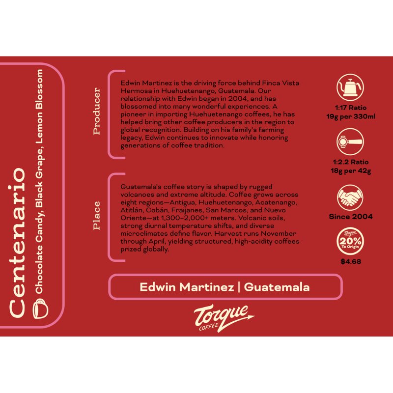 Centenario - Edwin Martinez, Guatemala 3