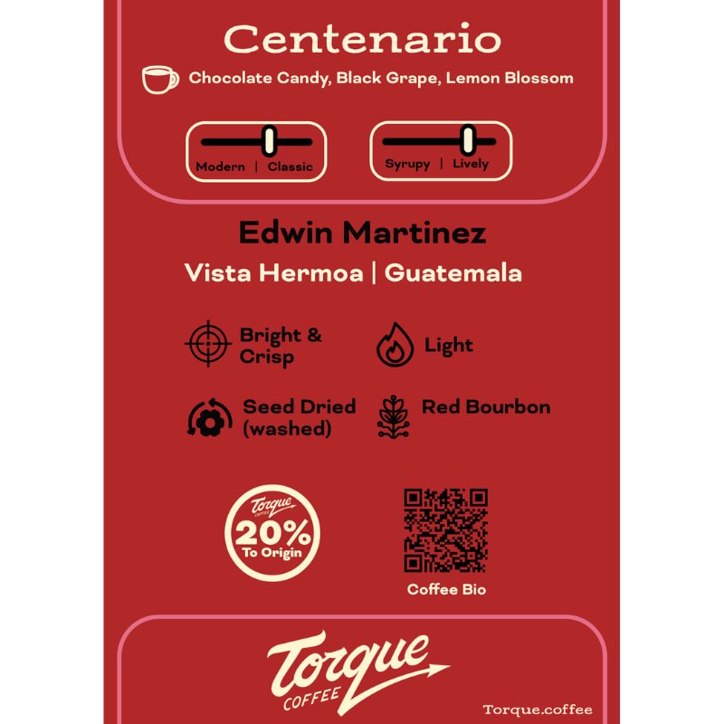 Centenario - Edwin Martinez, Guatemala 4