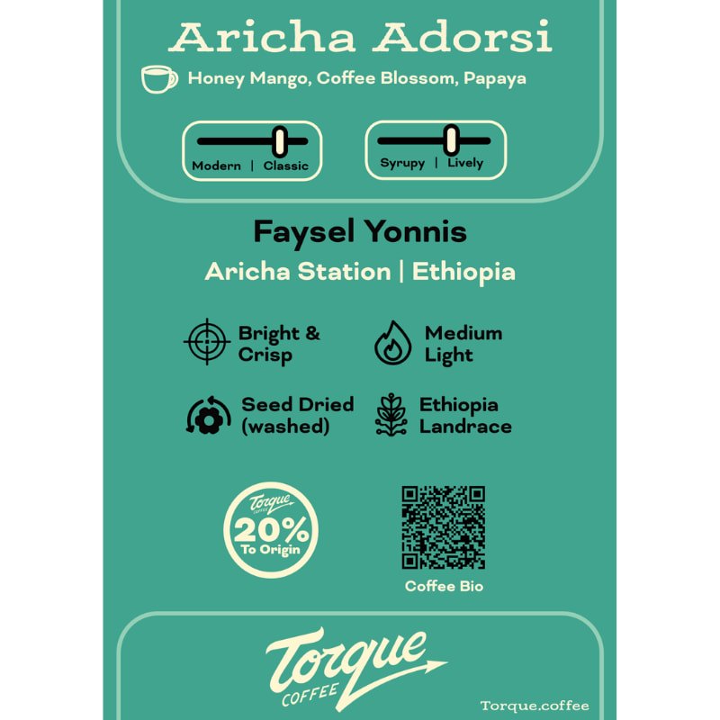 Aricha Adorsi - Faysel Yonnis, Ethiopia 2