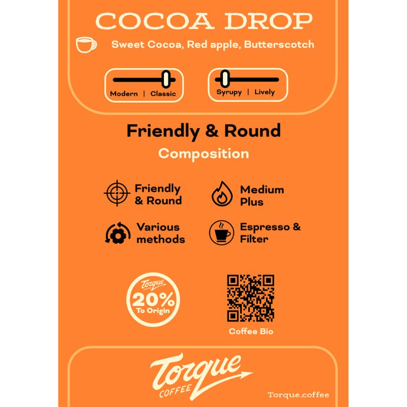 Cocoa Drop - Espresso 3