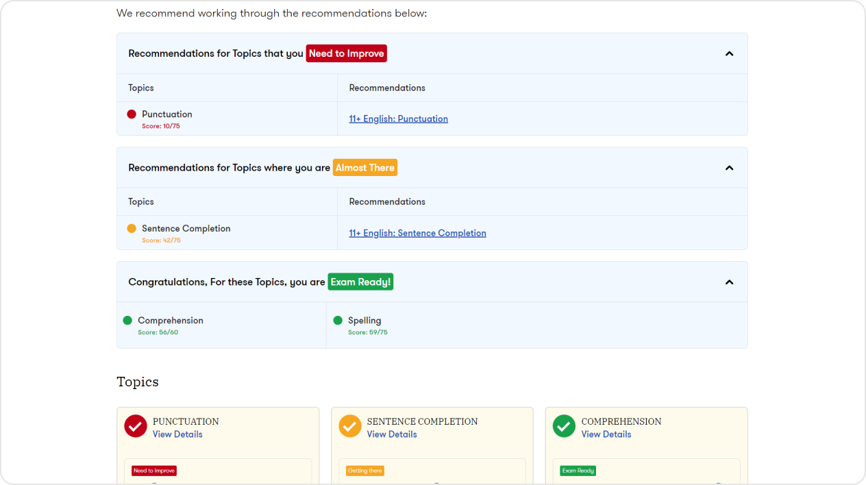 Targeted analysis of your child’s performance segmented by topic and level